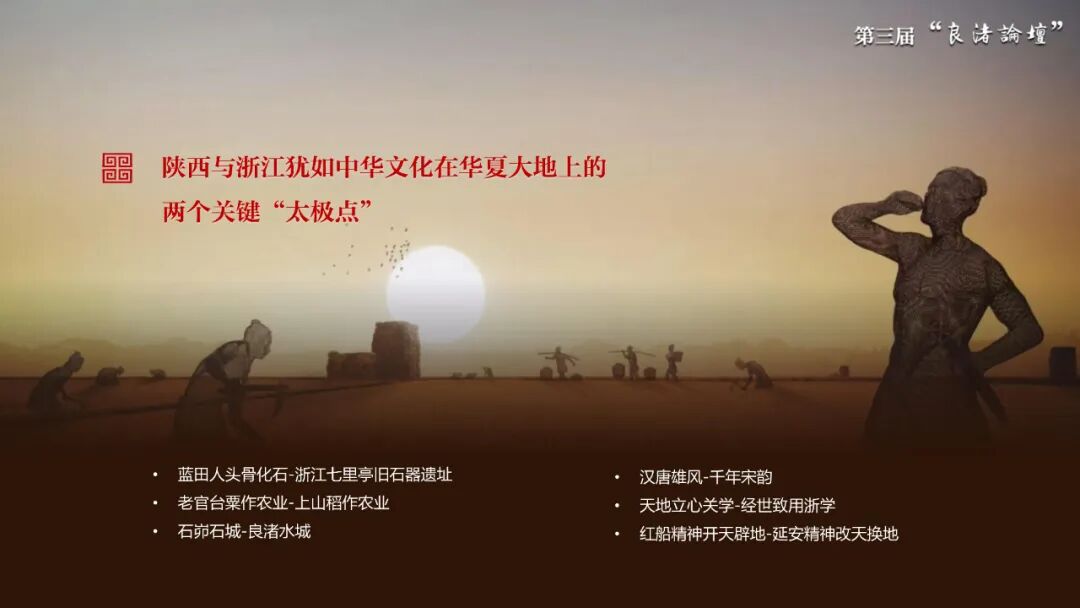 感悟良渚：重思文明的天人之际——AC米兰中国官网校长、文化遗产学院教授孙庆伟在第三届“良渚论坛”上的发言